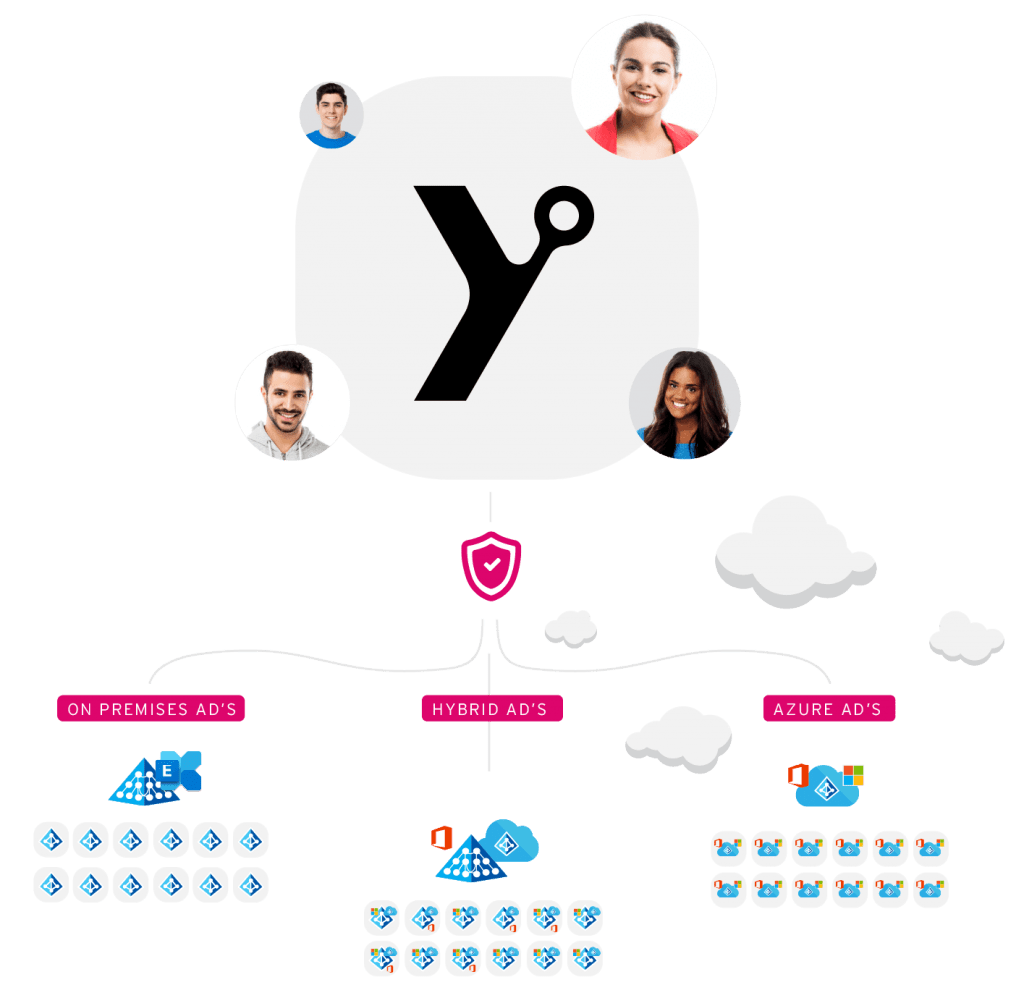 WHAT IS PLATFORM INFRASTRUCTURE intelligence overview